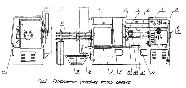 1А225 Розташування складових частинин багатошпиндельним автоматом